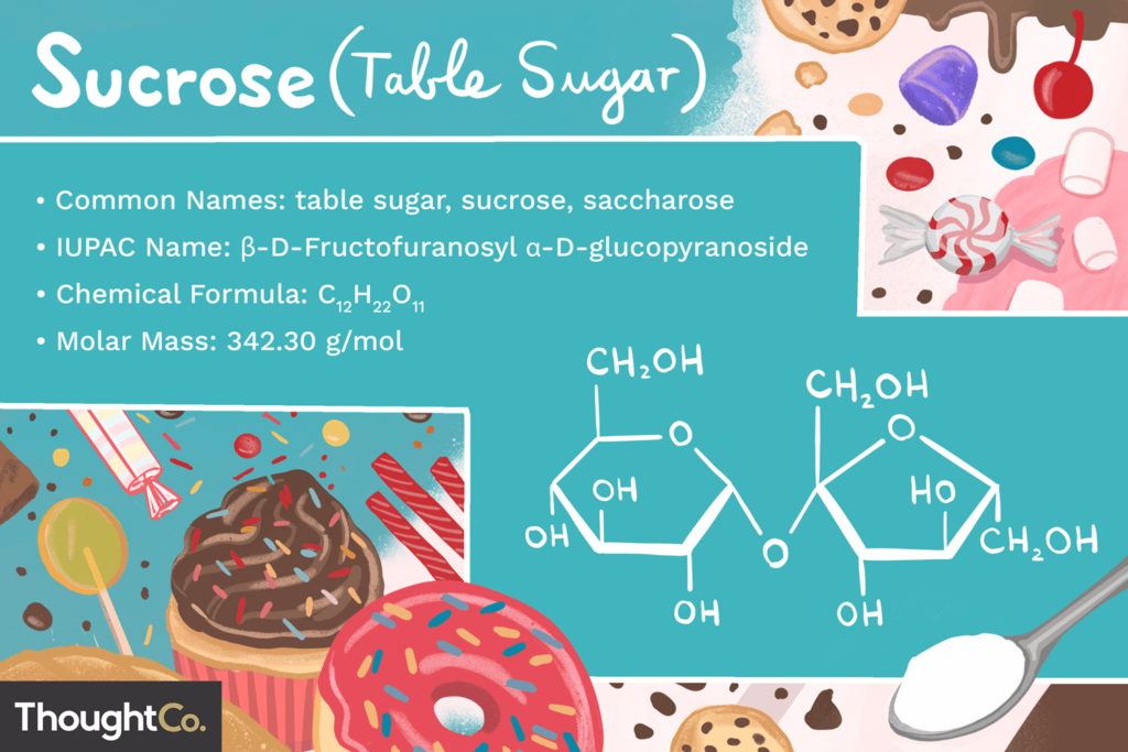 sugar chemical formula
