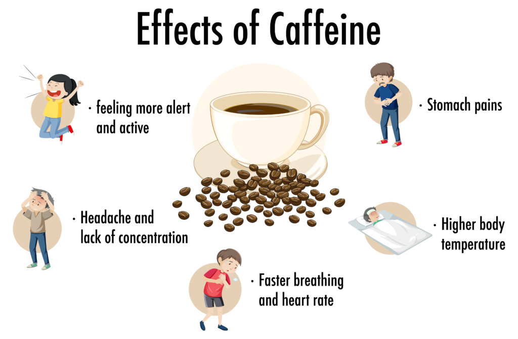 caffeine effects